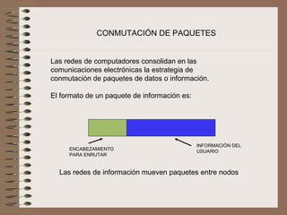 CONMUTACIÓN DE PAQUETES


Las redes de computadores consolidan en las 
comunicaciones electrónicas la estrategia de 
conmutación de paquetes de datos o información.

El formato de un paquete de información es:




                                              INFORMACIÓN DEL 
     ENCABEZAMIENTO                           USUARIO
     PARA ENRUTAR


  Las redes de información mueven paquetes entre nodos
 