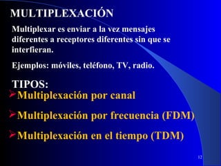 MULTIPLEXACIÓN
Multiplexar es enviar a la vez mensajes
diferentes a receptores diferentes sin que se
interfieran.
Ejemplos: móviles, teléfono, TV, radio.

TIPOS:
Multiplexación por canal
Multiplexación por frecuencia (FDM)
Multiplexación en el tiempo (TDM)
12

 