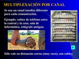 MULTIPLEXACIÓN POR CANAL
Se usa un canal (medio) diferente
para cada comunicación.
Ejemplo: cables de teléfono entre
la central y la casa, sala de
informática, telégrafo antiguo.

Sólo vale en distancias cortas (muy caro), con cables.
14

 