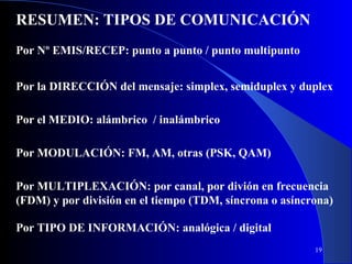 RESUMEN: TIPOS DE COMUNICACIÓN
Por Nº EMIS/RECEP: punto a punto / punto multipunto
Por la DIRECCIÓN del mensaje: simplex, semiduplex y duplex
Por el MEDIO: alámbrico / inalámbrico
Por MODULACIÓN: FM, AM, otras (PSK, QAM)
Por MULTIPLEXACIÓN: por canal, por divión en frecuencia
(FDM) y por división en el tiempo (TDM, síncrona o asíncrona)
Por TIPO DE INFORMACIÓN: analógica / digital
19

 