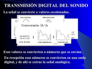 TRANSMISIÓN DIGITAL DEL SONIDO
La señal se convierte a valores escalonados.

Esos valores se convierten a números que se envían.
En recepción esos números se convierten en una onda
digital, y de ahí se extrae la señal analógica.
21

 