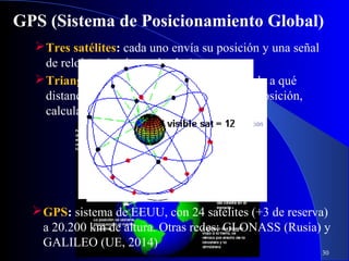 GPS (Sistema de Posicionamiento Global)
 Tres satélites: cada uno envía su posición y una señal
de reloj (están sincronizados).
 Triangulación: con el reloj el GPS calcula a qué
distancia está de cada uno. Como sabe su posición,
calcula dónde está.

 GPS: sistema de EEUU, con 24 satélites (+3 de reserva)
a 20.200 km de altura. Otras redes: GLONASS (Rusia) y
GALILEO (UE, 2014)
30

 