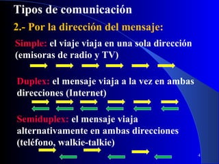 Tipos de comunicación
2.- Por la dirección del mensaje:
Simple: el viaje viaja en una sola dirección
(emisoras de radio y TV)
Duplex: el mensaje viaja a la vez en ambas
direcciones (Internet)
Semiduplex: el mensaje viaja
alternativamente en ambas direcciones
(teléfono, walkie-talkie)
4

 