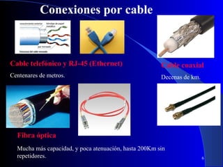 Conexiones por cable

Cable telefónico y RJ-45 (Ethernet)

Cable coaxial

Centenares de metros.

Decenas de km.

Fibra óptica
Mucha más capacidad, y poca atenuación, hasta 200Km sin
repetidores.

6

 