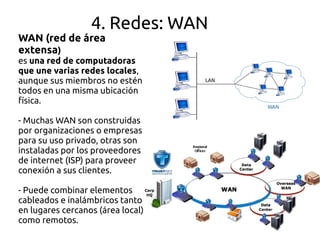 4. Redes y conexiones: WI-FI
WI-FI o wifi
es un mecanismo de conexión de
dispositivos electrónicos de
forma inalámbrica.
L...