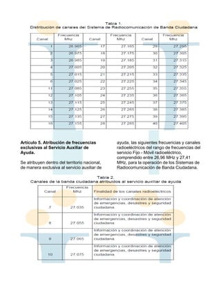 Artículo 5. Atribución de frecuencias
exclusivas al Servicio Auxiliar de
Ayuda.
Se atribuyen dentro del territorio nacional,
de manera exclusiva al servicio auxiliar de

ayuda, las siguientes frecuencias y canales
radioeléctricos del rango de frecuencias del
servicio Fijo - Móvil radioeléctrico,
comprendido entre 26,96 MHz y 27,41
MHz, para la operación de los Sistemas de
Radiocomunicación de Banda Ciudadana.

 