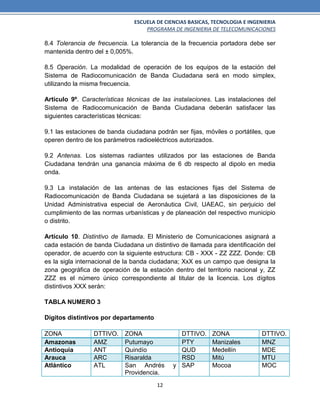 ESCUELA DE CIENCIAS BASICAS, TECNOLOGIA E INGENIERIA
PROGRAMA DE INGENIERIA DE TELECOMUNICACIONES
12
8.4 Tolerancia de frecuencia. La tolerancia de la frecuencia portadora debe ser
mantenida dentro del ± 0,005%.
8.5 Operación. La modalidad de operación de los equipos de la estación del
Sistema de Radiocomunicación de Banda Ciudadana será en modo simplex,
utilizando la misma frecuencia.
Artículo 9º. Características técnicas de las instalaciones. Las instalaciones del
Sistema de Radiocomunicación de Banda Ciudadana deberán satisfacer las
siguientes características técnicas:
9.1 las estaciones de banda ciudadana podrán ser fijas, móviles o portátiles, que
operen dentro de los parámetros radioeléctricos autorizados.
9.2 Antenas. Los sistemas radiantes utilizados por las estaciones de Banda
Ciudadana tendrán una ganancia máxima de 6 db respecto al dipolo en media
onda.
9.3 La instalación de las antenas de las estaciones fijas del Sistema de
Radiocomunicación de Banda Ciudadana se sujetará a las disposiciones de la
Unidad Administrativa especial de Aeronáutica Civil, UAEAC, sin perjuicio del
cumplimiento de las normas urbanísticas y de planeación del respectivo municipio
o distrito.
Artículo 10. Distintivo de llamada. El Ministerio de Comunicaciones asignará a
cada estación de banda Ciudadana un distintivo de llamada para identificación del
operador, de acuerdo con la siguiente estructura: CB - XXX - ZZ ZZZ. Donde: CB
es la sigla internacional de la banda ciudadana; XxX es un campo que designa la
zona geográfica de operación de la estación dentro del territorio nacional y, ZZ
ZZZ es el número único correspondiente al titular de la licencia. Los dígitos
distintivos XXX serán:
TABLA NUMERO 3
Dígitos distintivos por departamento
ZONA DTTIVO. ZONA DTTIVO. ZONA DTTIVO.
Amazonas AMZ Putumayo PTY Manizales MNZ
Antioquia ANT Quindío QUD Medellín MDE
Arauca ARC Risaralda RSD Mitú MTU
Atlántico ATL San Andrés y
Providencia.
SAP Mocoa MOC
 