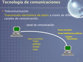Tecnología de comunicaciones

 Telecomunicación
 Transmisión electrónica de datos a través de diferentes
 canales de comunicación.

                 canal de comunicación.
                                          líneas privadas
                                          líneas telefónicas públicas
                                                  Satélite
                  Datos transmitidos               microondas
                       Texto
                       gráficas
                       sonido
                       video



                                                               3
 