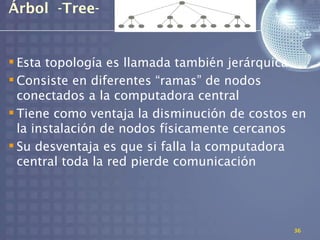 Árbol -Tree-


 Esta topología es llamada también jerárquica
 Consiste en diferentes “ramas” de nodos
  conectados a la computadora central
 Tiene como ventaja la disminución de costos en
  la instalación de nodos físicamente cercanos
 Su desventaja es que si falla la computadora
  central toda la red pierde comunicación




                                              36
 