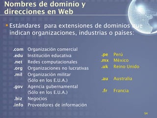Nombres de dominio y
direcciones en Web
 Estándares para extensiones de dominios que
  indican organizaciones, industrias o países:

  .com    Organización comercial
  .edu    Institución educativa           .pe   Perú
   .net   Redes computacionales          .mx    México
   .org   Organizaciones no lucrativas    .uk   Reino Unido
   .mil   Organización militar
          (Sólo en los E.U.A.)           .au    Australia
  .gov    Agencia gubernamental
          (Sólo en los E.U.A.)           .fr    Francia
   .biz   Negocios
  .info   Proveedores de información
                                                              54
 