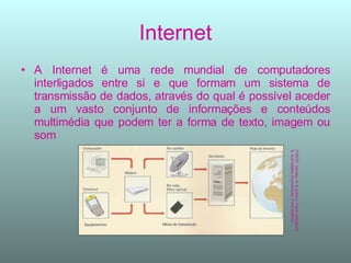 Internet A Internet é uma rede mundial de computadores interligados entre si e que formam um sistema de transmissão de dados, através do qual é possível aceder a um vasto conjunto de informações e conteúdos multimédia que podem ter a forma de texto, imagem ou som FONTE: Gomes, A. E outra n- Fazer Geografia 8, Actividades Económicas, Porto Editora 
