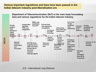 9/11/2012
 Various important regulations and laws have been passed in the
 Indian telecom industry post-liberalisation era

           Department of Telecommunication (DoT) is the main body formulating
           laws and various regulations for the Indian telecom industry.

                                                   BSNL was                                               Intra-circle
                                                   establishe                                             merger
                                Independent                     ILD services
        Private                                    d by DoT                                               guidelines                   Number
                                regulator,                      was opened to                                          Attempted
        players                                                                                           were         to boost        portability was
                                TRAI, was                       competition             Calling Party     established Rural
        were                                                                                                                           proposed
                                established                             Go-ahead to
                                                                                        Pays (CPP) was
        allowed in                                                                                                         telephony   (pending)
                                                                        the CDMA        implemented
        Value                                                           technology
        Added      1994                     1999                 2002                       2003        2004                    2005              2007
        Services
          1992                                         2000             Internet           Unified                                       2006
                                  1997
INDIA




                                                                        telephony          Access
                                                                        initiated          Licensing      Broadband
                                                                                           (UASL)         policy 2004                     Decision on 3G
                 National
                 Telecom
                                         NTP-99 led to           Reduction                 regime was     was                             services
                                         migration from          of licence           Reference
                                                                                           introduced     formulated—
                 Policy (NTP)                                                         Interconne                                          (awaited)
                                         high-cost fixed         fees                                     targeting 20
                 was                                                                  ct order
                                         license fee to                                                   million
                 formulated                                                           was issued
                                         low-cost                                                         subscribers
                                                                                                          by 2010           FDI limit
                                         revenue
                                                                                                                            was
                                         sharing regime
                                                                                                                            increased
                                                                                                                            from 49 to
                                                                                                                            74 percent




                                 ILD – International Long Distance
                                                                                                                                                   16
 