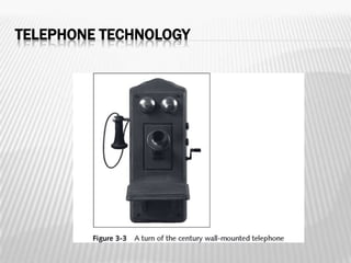 TELEPHONE TECHNOLOGY
 