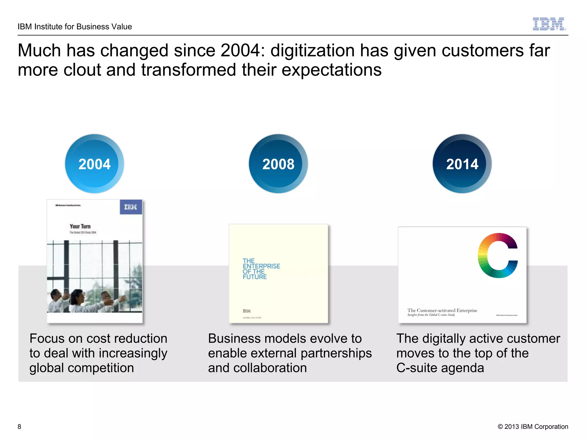 IBM Institute for Business Value

Much has changed since 2004: digitization has given customers far
more clout and transformed their expectations

2004

Focus on cost reduction
to deal with increasingly
global competition

8

2008

Business models evolve to
enable external partnerships
and collaboration

2014

The digitally active customer
moves to the top of the
C-suite agenda

© 2013 IBM Corporation

 