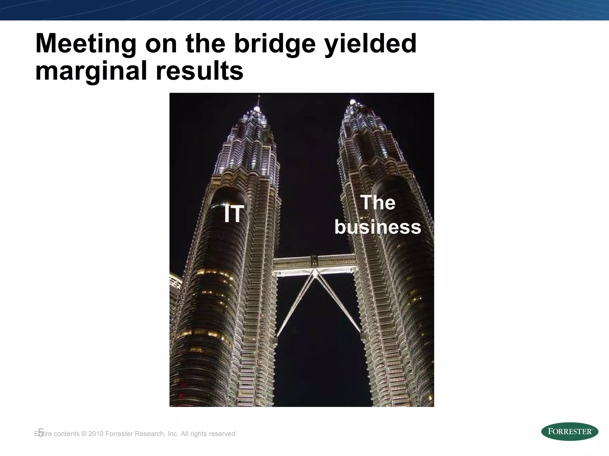 Meeting on the bridge yielded marginal results IT The business 