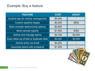 Example: Buy a featureCOSTFEATURESPENT-Android app for activity management$5,000$500Custom pipeline stages$2,000-More complex lead-scoring options$3,500$300More canned reports$1,500$2,000Define and manage teams$4,750$2,500Easy clean-up of bad or duplicate data$2,500-Activity entry via email$3,250-Associate teams with prospects$1,250