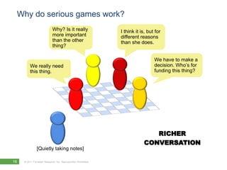 I think it is, but for different reasons than she does.Why? Is it really more important than the other thing?We have to make a decision. Who’s for funding this thing?We really need this thing.RICHERCONVERSATION[Quietly taking notes]Why do serious games work?