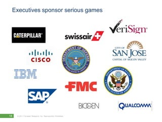 How do we participate?