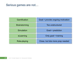 How long do we play?Executives sponsor serious games