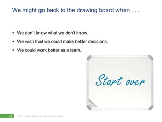 Serious games are not…Goal = provide ongoing motivationGamificationToo unstructuredBrainstormingGoal = predictionSimulationOnly goal = trainingeLearningClose, but lots more prep neededRole-playing