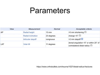Parameters
https://www.orthobullets.com/trauma/1027/distal-radius-fractures
 