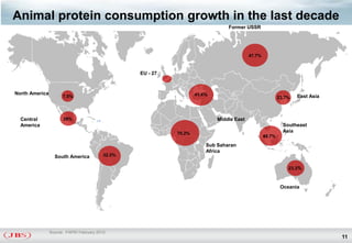 Animal protein consumption growth in the last decade
                                                                                    Former USSR




                                                                                              47.7%


                                                      EU - 27



North America                                                           41.4%
                      7.5%                                                                                    23.7%   East Asia



  Central             29%                                                       Middle East
  America                                                                                                       Southeast
                                                                70.2%                                           Asia
                                                                                                      48.7%

                                                                            Sub Saharan
                                                                            Africa
                  South America           32.2%

                                                                                                                  23.3%



                                                                                                               Oceania

                                                  3




                Source: FAPRI February 2010
                                                                                                                                  11
 