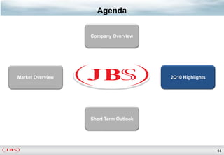 Agenda


                  Company Overview




Market Overview                        2Q10 Highlights




                  Short Term Outlook




                                                         14
 
