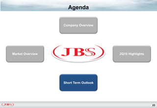 Agenda


                  Company Overview




Market Overview                        2Q10 Highlights




                  Short Term Outlook




                                                         23
 