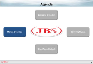 Agenda


                  Company Overview




Market Overview                        2Q10 Highlights




                  Short Term Outlook




                                                         9
 