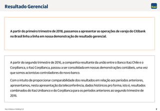 Itaú Unibanco Holding S.A. 2
Resultado Gerencial
A partir do segundo trimestre de 2016, a companhia resultante da união entre o Banco Itaú Chile e o
CorpBanca, o Itaú CorpBanca, passou a ser consolidada em nossas demonstrações contábeis, uma vez
que somos acionistas controladores do novo banco.
Com o intuito de proporcionar comparabilidade dos resultados em relação aos períodos anteriores,
apresentamos, nesta apresentação da teleconferência, dados históricos pro forma, isto é, resultados
combinados do Itaú Unibanco e do CorpBanca para os períodos anteriores ao segundo trimestre de
2016.
A partir do primeiro trimestre de 2018, passamos a apresentar as operações de varejo do Citibank
no Brasil linha a linha em nossa demonstração de resultado gerencial.
 