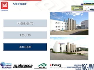 SCHEDULE

HIGHLIGHTS

RESULTS

OUTLOOK

 