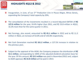 HIGHLIGHTS 4Q12 & 2012
Inauguration, in June, of our 2nd Production Line in Pouso Alegre, Minas Gerais,
expanding the Company’s total capacity by 20%;

The consolidation of the investments resulted in a record Adjusted EBITDA of R$
127.0 million for the year, 24.4% higher than 2011, and R$ 33.8 million in 4Q12,
16.3% more than for the same quarter in 2011;
Net Earnings, also record, amounted to R$ 45.1 million in 2012 and to R$ 11.3
million in 4Q12, an increase of 53.0% and of 143.8% respectively;
Net Cash Generation reached R$ 161.2 million, a 127.5% increase in relation to
the previous year;
Subject to the approval of the AGM, the Company proposes the distribution of R$
53.1 million, corresponding to 100% of the adjusted dividend calculation base for
the year. Of this amount, R$ 19.3 million was paid in November/2012 and, subject
to AGM approval, R$ 33.8 million will be paid in 2013.

 