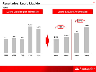 16
Resultados: Lucro Líquido
R$ MM

   Lucro Líquido por Trimestre            Lucro Líquido Acumulado


                                                                30%

                      1.613                                           3.917
                              1.472           13%

                                                            3.007

                                                    2.445
        906                           2.170
 837           832




 3T08   4T08   1T09   2T09    3T09    6M08          6M09    9M08      9M09
 