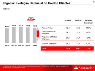 26
Negócio: Evolução Gerencial do Crédito Clientes¹
R$ Bilhões




                                                -1%
                                                                                                                30.09.09   30.09.08    Variação
                                                                                                                                      Interanual
                136,0        137,1        134,2       132,9
    128,2
                                                                       Pessoa Física                               42,4     37,5        13,0%

                                                                       Financiamento ao
                                                                                                                   24,2      25,6       -5,3%
                                                                       consumo
                                                                       Pequenas e Médias
                                                                                                                   31,0      31,7       -2,1%
                                                                       Empresas

                                                                       Grandes Empresas                            35,3     33,4        5,7%
    set.08      dez.08      mar.09       jun.09       set.09
                                                                       Total                                      132,9     128,2       3,7%




1. A abertura gerencial do crédito considera a reclassificação efetuada no 3T09, quando excluiu-se algumas operações que
não apresentam características de crédito
 