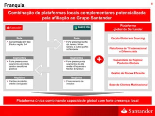 8
Franquia
 Combinação de plataformas locais complementares potencializada
               pela afiliação ao Grupo Santander
                                                                         Plataforma
                                                                     global do Santander

        Rede                               Rede                    Escala Global em Sourcing
 Concentração em São                Forte presença no Rio
 Paulo e região Sul                 de Janeiro, Minas
                                    Gerais, e outras partes
                                    no Nordeste                   Plataforma de TI Internacional
                                                                          e Diferenciada

     Segmentos
 Forte presença nos
 segmentos de média
                                        Segmentos
                                    Forte presença nos
                                    segmentos de alta
                                                              +      Capacidade de Replicar
                                                                       Produtos Globais
 renda e servidores                 renda e Pequenas e
 públicos                           Médias Empresas

                                                                   Gestão de Riscos Eficiente
      Negócios                           Negócios
 Cartões de crédito,                Financiamento de
 crédito consignado                 veículos
                                                                  Base de Clientes Multinacional




        Plataforma única combinando capacidade global com forte presença local
 