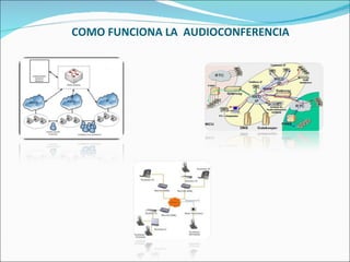 COMO FUNCIONA LA  AUDIOCONFERENCIA 