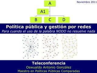 Noviembre 2011
                            A
                       A1
                   B        C        D
  Política pública y gestión por redes
Para cuando el uso de la palabra NODO no resuelve nada




                  Teleconferencia
              Oswualdo Antonio González
         Maestro en Políticas Públicas Comparadas
 