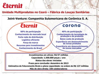 40% de participação
Conhecimento de tecnologia de
produção e de produtos
Baixo custo de produção
Experiência em desenvolvimento
de novos produtos
Experiência em desenvolvimento
de novos mercados
60% de participação
Conhecimento do mercado local
Forte rede de distribuição
Logística eficiente
Força da marca
Recursos para investimentos
Conhecimento do Brasil
Investimentos em ativos: R$ 97 milhões
Capacidade: 1.500.000 peças / ano
Status das obras: iniciadas
Prazo para conclusão: dezembro de 2013
Estimativa de Faturamento Bruto a plena capacidade: na ordem de R$ 127 milhões
Mão de obra direta: 330 colaboradores
Unidade Multiprodutos no Ceará – Fábrica de Louças Sanitárias
Joint-Venture: Companhia Sulamericana de Cerâmica S. A.
26
 