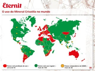 O uso do Mineral Crisotila no mundo
Países com proibição de uso –
cerca de 55
Países compradores da SAMA –
mais de 20
Países com uso regular –
mais de 150 38
 