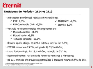 3
Destaques do Período - 2T14 vs 2T13
• Indicadores Econômicos registraram variação de:
 PIB1: 0,9%
 PIB Construção Civil1: -2,2%
• Variação no volume vendido nos segmentos de:
 Mineral crisotila: -11,0%
 Fibrocimento: -2,2%
 Telha de concreto: -20,0%
• Receita líquida atingiu R$ 220,6 milhões, inferior em 8,6%;
• EBTIDA menor em 25,7%, atingindo R$ 35,3 milhões;
• Lucro líquido atingiu R$ 18,1 milhões, redução de 33,2%;
• Reconhecimentos: nas áreas de Recursos Humanos e Marketing;
• R$ 53,7 milhões em proventos distribuídos e Dividend Yield de 6,9% no ano.
 ABRAMAT2: -4,6%
 Eternit2: 1,0%
1 Projeção para o PIB brasileiro e da construção civil para o ano de 2014.
2 Variação no 1S14 vs 1S13 já deflacionada pelo IGP-M.
 