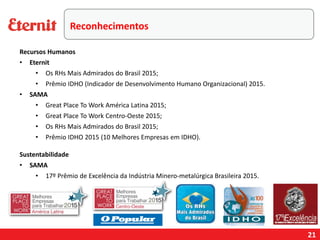 21
Reconhecimentos
Recursos Humanos
• Eternit
• Os RHs Mais Admirados do Brasil 2015;
• Prêmio IDHO (Indicador de Desenvolvimento Humano Organizacional) 2015.
• SAMA
• Great Place To Work América Latina 2015;
• Great Place To Work Centro-Oeste 2015;
• Os RHs Mais Admirados do Brasil 2015;
• Prêmio IDHO 2015 (10 Melhores Empresas em IDHO).
Sustentabilidade
• SAMA
• 17º Prêmio de Excelência da Indústria Minero-metalúrgica Brasileira 2015.
 