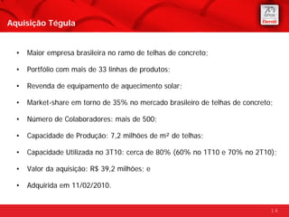 Aquisição Tégula


  •   Maior empresa brasileira no ramo de telhas de concreto;

  •   Portfólio com mais de 33 linhas de produtos;

  •   Revenda de equipamento de aquecimento solar;

  •   Market-share em torno de 35% no mercado brasileiro de telhas de concreto;

  •   Número de Colaboradores: mais de 500;

  •   Capacidade de Produção: 7,2 milhões de m² de telhas;

  •   Capacidade Utilizada no 3T10: cerca de 80% (60% no 1T10 e 70% no 2T10);

  •   Valor da aquisição: R$ 39,2 milhões; e

  •   Adquirida em 11/02/2010.


                                                                              16
 