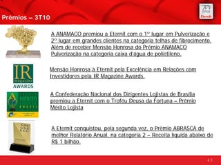 Prêmios – 3T10

                 A ANAMACO premiou a Eternit com o 1º lugar em Pulverização e
                 2º lugar em grandes clientes na categoria telhas de fibrocimento.
                 Além de receber Mensão Honrosa do Prêmio ANAMACO
                 Pulverização na categoria caixa d’água de polietileno.

             Mensão Honrosa à Eternit pela Excelência em Relações com
             Investidores pela IR Magazine Awards.


                 A Confederação Nacional dos Dirigentes Lojistas de Brasília
                 premiou a Eternit com o Troféu Deusa da Fortuna – Prêmio
                 Mérito Lojista


                 A Eternit conquistou, pela segunda vez, o Prêmio ABRASCA de
                 melhor Relatório Anual, na categoria 2 – Receita líquida abaixo de
                 R$ 1 bilhão.


                                                                                43
 