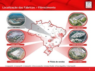 Localização das Fábricas – Fibrocimento




                                                                                Filiais de vendas

 1) Anápolis/GO; 2) Colombo/PR; 3) Goiânia/GO; 4) Rio de Janeiro/RJ; 5) Simões Filho/BA; 6) Porto Alegre/RS e 7) São Paulo/SP.

                                                                                                                                 6
 