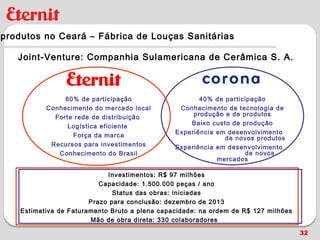 produtos no Ceará – Fábrica de Louças Sanitárias

   Joint-Venture: Companhia Sulamericana de Cerâmica S. A.



                60% de participação                    40% de participação
           Conhecimento do mercado local         Conhecimento de tecnologia de
             Forte rede de distribuição              produção e de produtos
                                                    Baixo custo de produção
                 Logística eficiente
                                                Experiência em desenvolvimento
                  Força da marca                              de novos produtos
            Recursos para investimentos         Experiência em desenvolvimento
              Conhecimento do Brasil                                de novos
                                                            mercados

                             Investimentos: R$ 97 milhões
                           Capacidade: 1.500.000 peças / ano
                               Status das obras: iniciadas
                        Prazo para conclusão: dezembro de 2013
    Estimativa de Faturamento Bruto a plena capacidade: na ordem de R$ 127 milhões
                        Mão de obra direta: 330 colaboradores

                                                                                     32
 