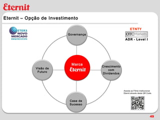 Eternit – Opção de Investimento

                                                           ETNTY
                          Governança
                                                      ADR - Level I




                            Marca
                                       Crescimento
             Visão de      Eternit         com
              Futuro
                                       Dividendos




                                                     Assista ao Filme Institucional
                                                     Eternit através deste QR Code.


                           Case de
                           Sucesso



                                                                                 49
 