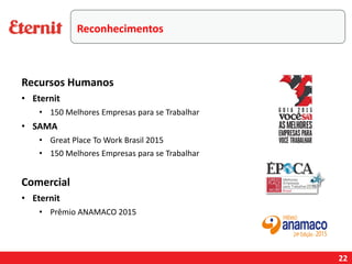 22
Reconhecimentos
Recursos Humanos
• Eternit
• 150 Melhores Empresas para se Trabalhar
• SAMA
• Great Place To Work Brasil 2015
• 150 Melhores Empresas para se Trabalhar
Comercial
• Eternit
• Prêmio ANAMACO 2015
 