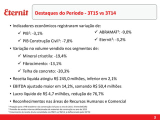 Destaques do Período - 3T15 vs 3T14
3
• Indicadores econômicos registraram variação de:
 PIB1: -3,1%
 PIB Construção Civil1: -7,8%
• Variação no volume vendido nos segmentos de:
 Mineral crisotila: -19,4%
 Fibrocimento: -13,1%
 Telha de concreto: -20,3%
• Receita líquida atingiu R$ 245,0 milhões, inferior em 2,1%
• EBITDA ajustado maior em 14,2%, somando R$ 50,4 milhões
• Lucro líquido de R$ 4,7 milhões, redução de 76,7%
• Reconhecimentos nas áreas de Recursos Humanos e Comercial
1 Projeção para o PIB brasileiro e da construção civil para o ano de 2015. (Fonte:BACEN)
2 Previsão de vendas internas deflacionadas de materiais de construção no ano de 2015
3 Crescimento da receita bruta consolidada nos 9M15 vs 9M14, já deflacionado pelo IGP-M
 ABRAMAT2: -9,0%
 Eternit3: -3,2%
 