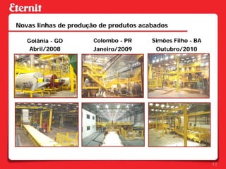 Novas linhas de produção de produtos acabados

   Goiânia - GO       Colombo - PR      Simões Filho - BA
    Abril/2008        Janeiro/2009       Outubro/2010




                                                            32
 