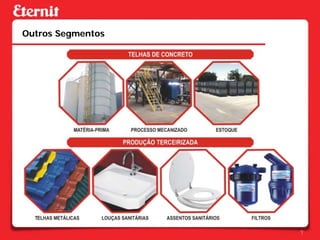 Outros Segmentos




                   7
 